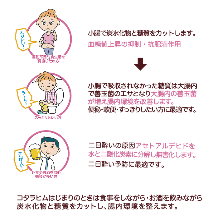 about